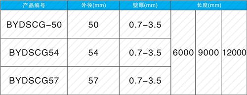 竞秀法兰式声测管现货规格尺寸